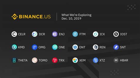 Custodial Services, Hedera (HBAR), Tron (TRX)
