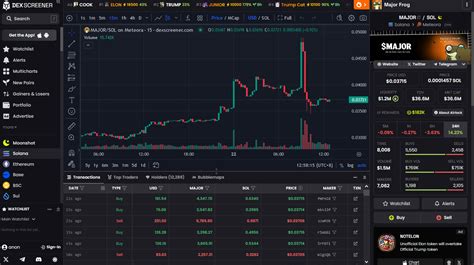 Decentralized Exchanges vs. Centralized: