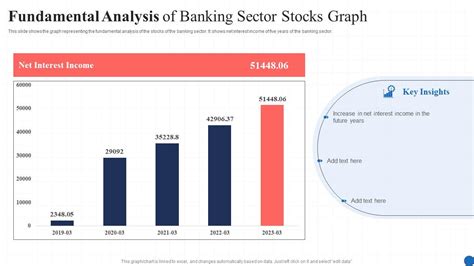 Fundamental Analysis: Key Metrics