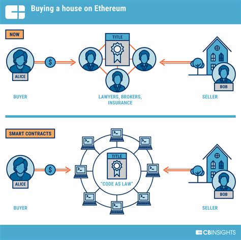 Ethereum: How do get the swap path for multi pool swaps uniswap v3
